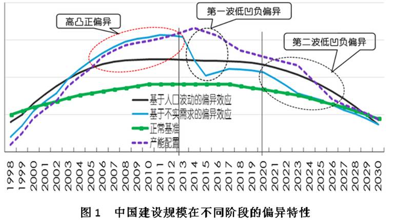 http://www.cctd.com.cn/base/save/news/16/01/27/00479479/ATTACH/1601275.jpg