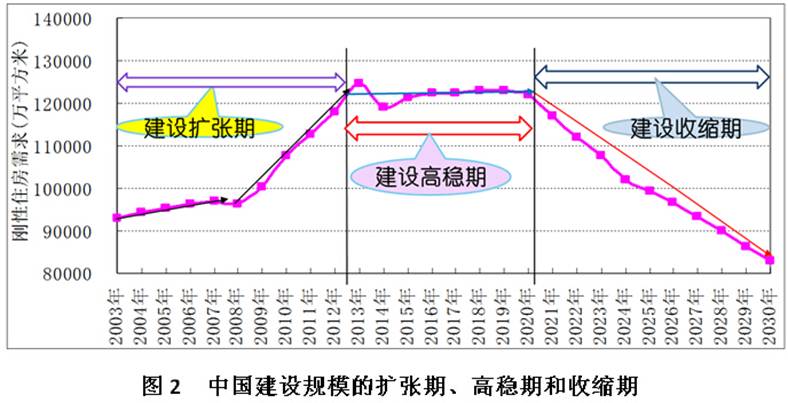 http://www.cctd.com.cn/base/save/news/16/01/27/00479479/ATTACH/1601276.jpg